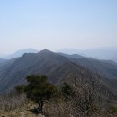 무풍면011 이미지