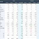 인선기업(주) 이미지