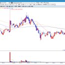 은행피씨 이미지