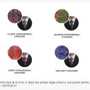 외항사 과외 후기, 영어 못해도 SQ 합격했답니다!