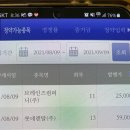 (주)HK컴퍼니 이미지