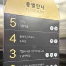 늘봄이음터 GX실 | 동탄 아이랑 가볼만한 곳 늘봄이음터 플레이그라운드 무료 키즈카페 화성시민만 가능