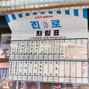 봉급날파장점