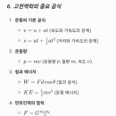 고전역학 이미지