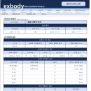 체인지바디짐 이미지