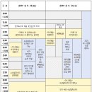 알파시티3로 이미지