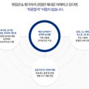 파워토탈시스템 이미지