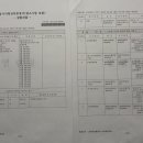부동산 권리분석사 양성 과정 이미지