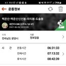 한재약국 이미지