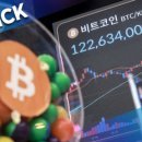 비트코인 이미지