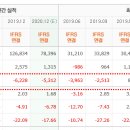 부산견인운수 이미지