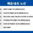 석바위시장역(37374) 이미지