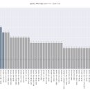 일천푸른마을아파트 이미지