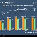 (주)코원플레이 이미지