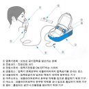 nebulizer 이미지