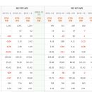 가나전기 이미지