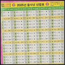 오만물