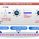 한국에스엠에스 이미지