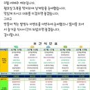 사랑해 밥상 이미지