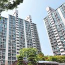 미래팜영통약국 이미지