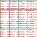 9. 瀟灑園 四十八詠(소쇄원 48영)43~48:滴雨芭蕉적우파초,映壑丹楓영학단풍, 平園鋪雪평원포설,带雪紅梔대설홍치,陽壇冬午양단동오,長垣 이미지