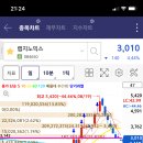 에스티바이오 이미지