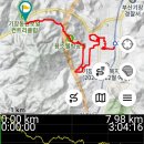 장미꽃 천국 이미지