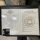 고릴라쉐프 | 마곡술집, 마곡회식으로 좋은 고릴라쉐프 마곡점 방문 후기