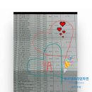 푸르넷프라임학원 - 평택시 동삭로 370-4 | 푸르넷프라임학원