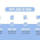 뱅크보드까페