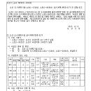 소로3-15 이미지