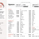 그집초밥 - 천안시 서북구 불당22대로 86 | 그집초밥