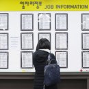 한국고용연구원 이미지