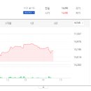 에이프로테크노피아 이미지