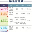 중랑구아이돌봄지원센터 이미지