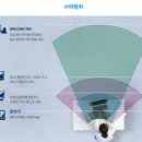 홈앤워크 이미지