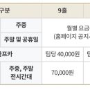마이다스 구미 골프 아카데미 이미지
