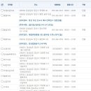 덕계 우정약국 이미지