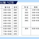 곰수학