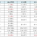 조수사 이미지