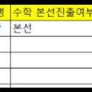 뮤엠영어리더수학학원