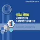 [시장분석] 국내외 자동차 소재. 부품. 시스템산업 및 시장분석과 비즈니스 전략 이미지