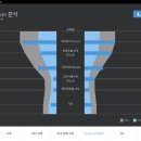 자이스비전센터 이미지
