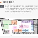 부천소방서119구조대 | 순천만 잡월드 7살 아이 직업체험 후기 순천만잡월드 어린이체험관