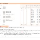 종화축산 이미지