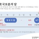 파크시티영어학원