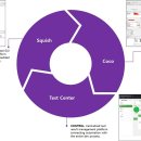 (주)넘버원소프트웨어 이미지