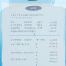 대포해장국 | 서귀포 중문 현지인 아침식사 대포몸국 고사리해장국과 한치물회 후기