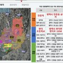 이안평택안중역 이미지