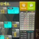 민트노래연습장 | 여의도 코노 민트박스코인노래방